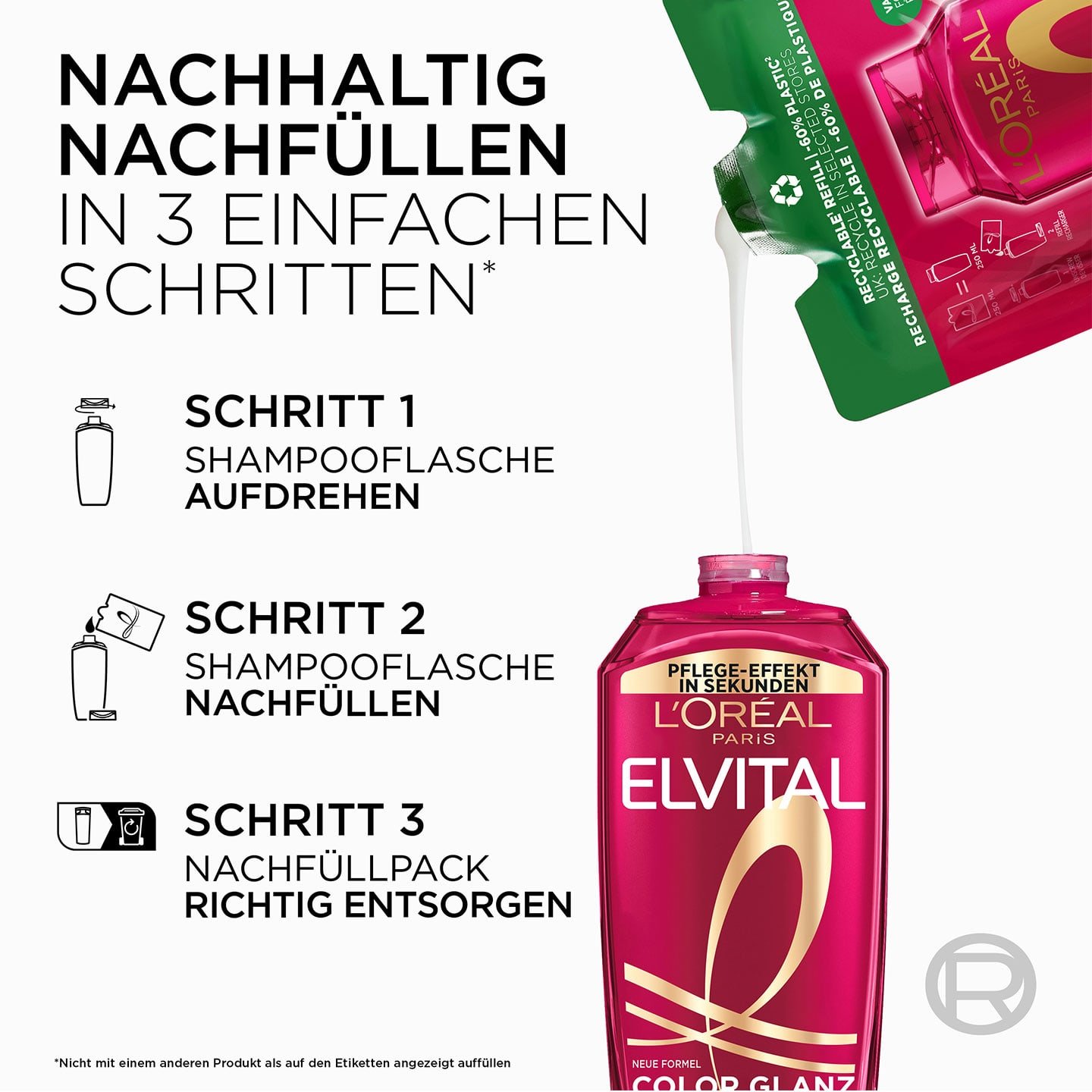 Text: Nachhaltig nachfüllen; Anleitung in 3 Schritten mit Produktabbildung